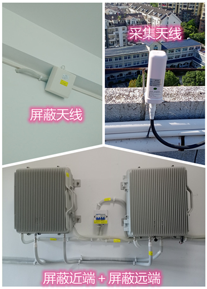  尚志某检察院保密室屏蔽案例（数字信令级）